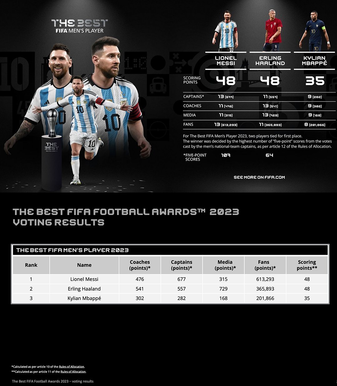 外贸小白跟进询盘，你要的都在这里！